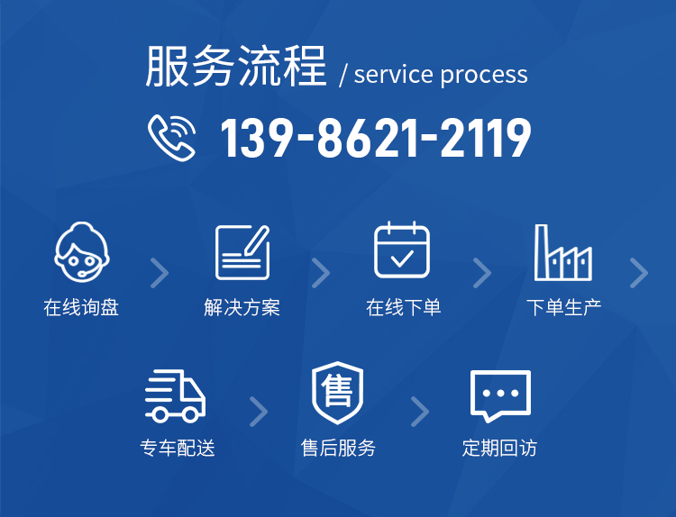 十堰珍珠棉卷材廠家服務流程