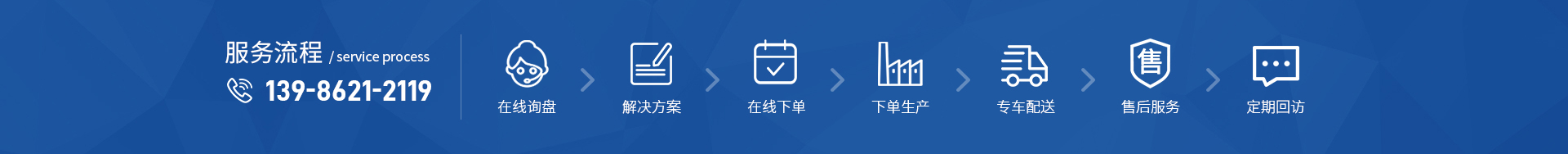 十堰珍珠棉廠家服務流程